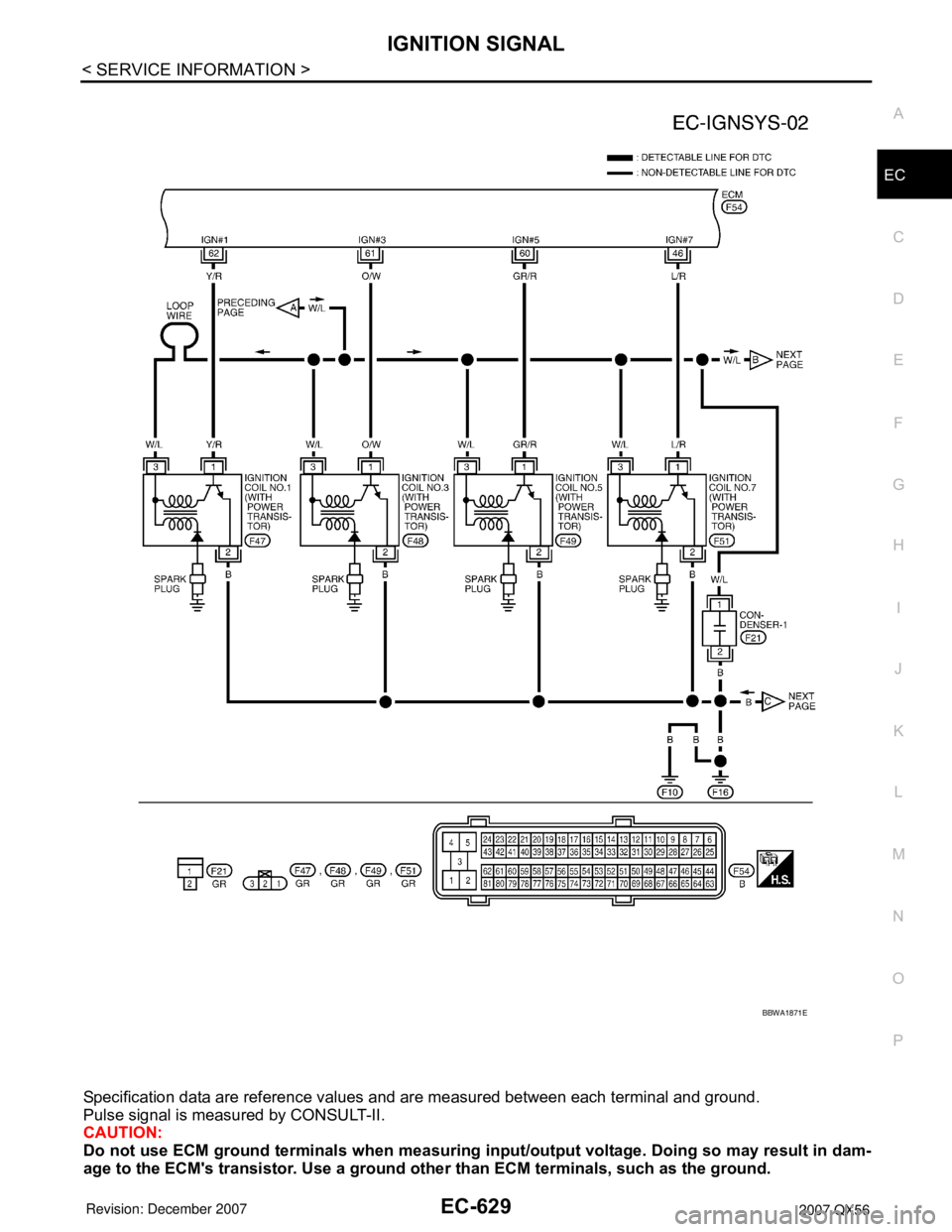INFINITI QX56 2007  Factory Service Manual IGNITION SIGNAL
EC-629
< SERVICE INFORMATION >
C
D
E
F
G
H
I
J
K
L
MA
EC
N
P O
Specification data are reference values and are measured between each terminal and ground.
Pulse signal is measured by CO