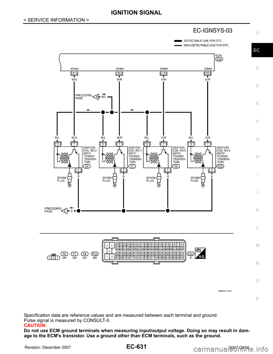 INFINITI QX56 2007  Factory Service Manual IGNITION SIGNAL
EC-631
< SERVICE INFORMATION >
C
D
E
F
G
H
I
J
K
L
MA
EC
N
P O
Specification data are reference values and are measured between each terminal and ground.
Pulse signal is measured by CO