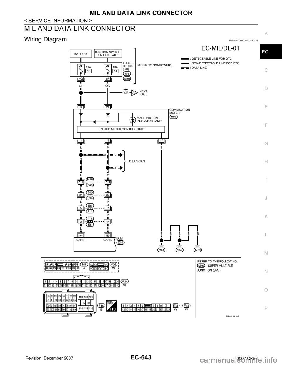 INFINITI QX56 2007  Factory Service Manual MIL AND DATA LINK CONNECTOR
EC-643
< SERVICE INFORMATION >
C
D
E
F
G
H
I
J
K
L
MA
EC
N
P O
MIL AND DATA LINK CONNECTOR
Wiring DiagramINFOID:0000000003532186
BBWA2110E 