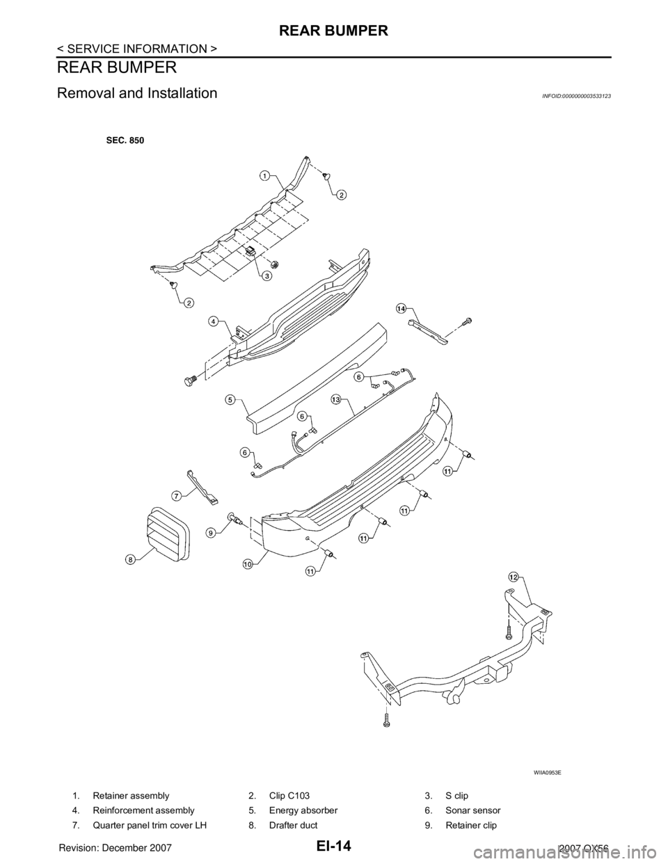 INFINITI QX56 2007  Factory Service Manual EI-14
< SERVICE INFORMATION >
REAR BUMPER
REAR BUMPER
Removal and InstallationINFOID:0000000003533123
1. Retainer assembly 2. Clip C103 3. S clip
4. Reinforcement assembly 5. Energy absorber 6. Sonar 