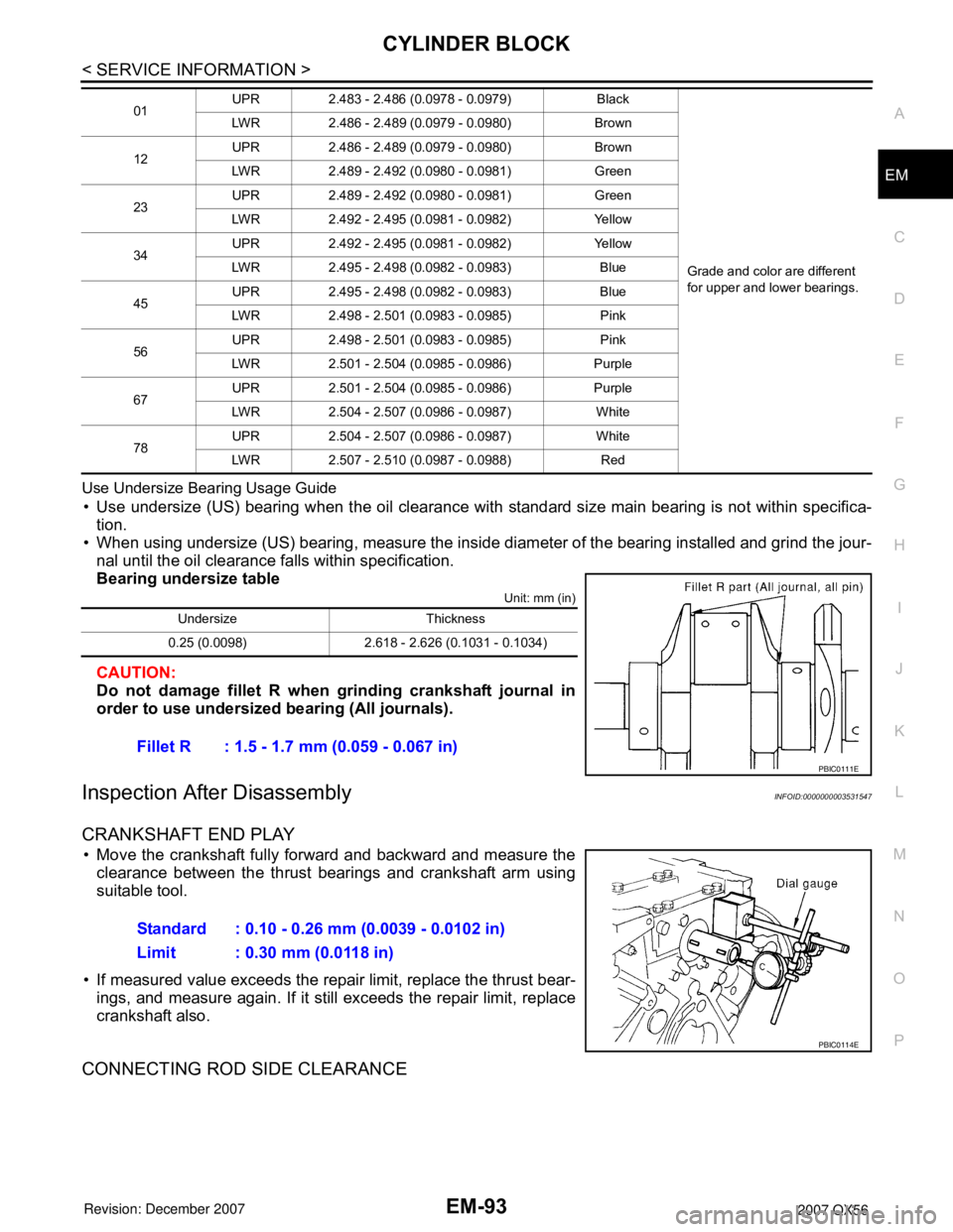 INFINITI QX56 2007 Factory Service Manual CYLINDER BLOCK
EM-93
< SERVICE INFORMATION >
C
D
E
F
G
H
I
J
K
L
MA
EM
N
P O Use Undersize Bearing Usage Guide
• Use undersize (US) bearing when the oil clearance with standard size main bearing is INFINITI QX56 2007 Factory Service Manual CYLINDER BLOCK
EM-93
< SERVICE INFORMATION >
C
D
E
F
G
H
I
J
K
L
MA
EM
N
P O Use Undersize Bearing Usage Guide
• Use undersize (US) bearing when the oil clearance with standard size main bearing is