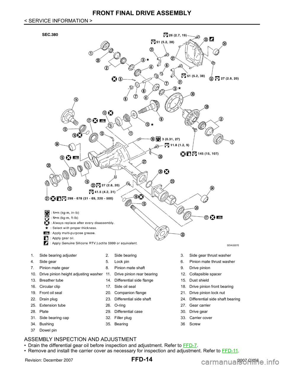 INFINITI QX56 2007  Factory Service Manual FFD-14
< SERVICE INFORMATION >
FRONT FINAL DRIVE ASSEMBLY
ASSEMBLY INSPECTION AND ADJUSTMENT
• Drain the differential gear oil before inspection and adjustment. Refer to FFD-7.
• Remove and instal