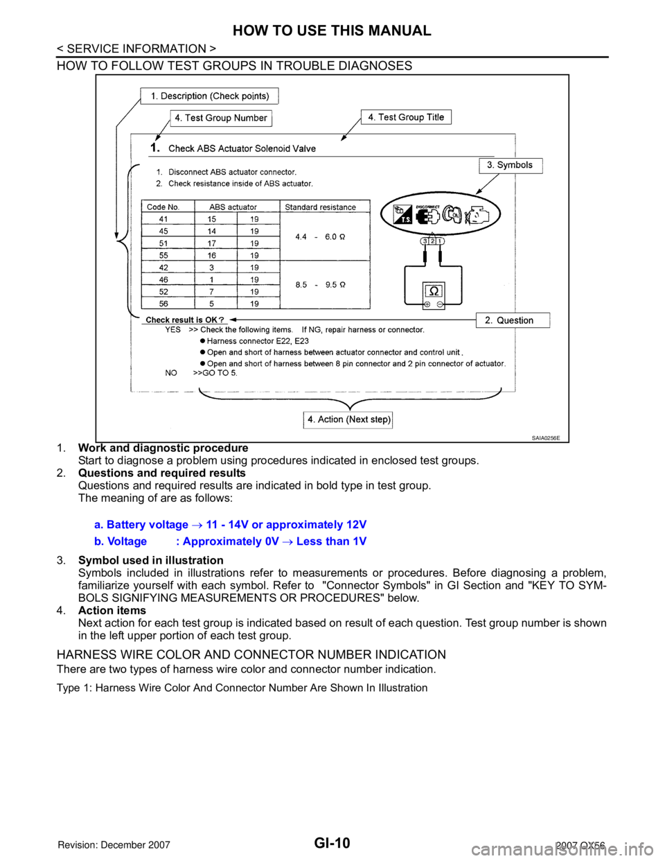 INFINITI QX56 2007  Factory Service Manual GI-10
< SERVICE INFORMATION >
HOW TO USE THIS MANUAL
HOW TO FOLLOW TEST GROUPS IN TROUBLE DIAGNOSES
1.Work and diagnostic procedure
Start to diagnose a problem using procedures indicated in enclosed t