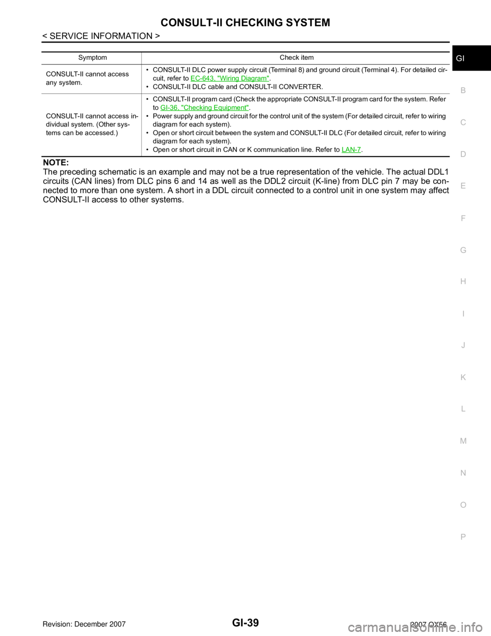 INFINITI QX56 2007 Factory Service Manual CONSULT-II CHECKING SYSTEM
GI-39
< SERVICE INFORMATION >
C
D
E
F
G
H
I
J
K
L
MB
GI
N
O
P
NOTE:
The preceding schematic is an example and may not be a true representation of the vehicle. The actual DDL INFINITI QX56 2007 Factory Service Manual CONSULT-II CHECKING SYSTEM
GI-39
< SERVICE INFORMATION >
C
D
E
F
G
H
I
J
K
L
MB
GI
N
O
P
NOTE:
The preceding schematic is an example and may not be a true representation of the vehicle. The actual DDL