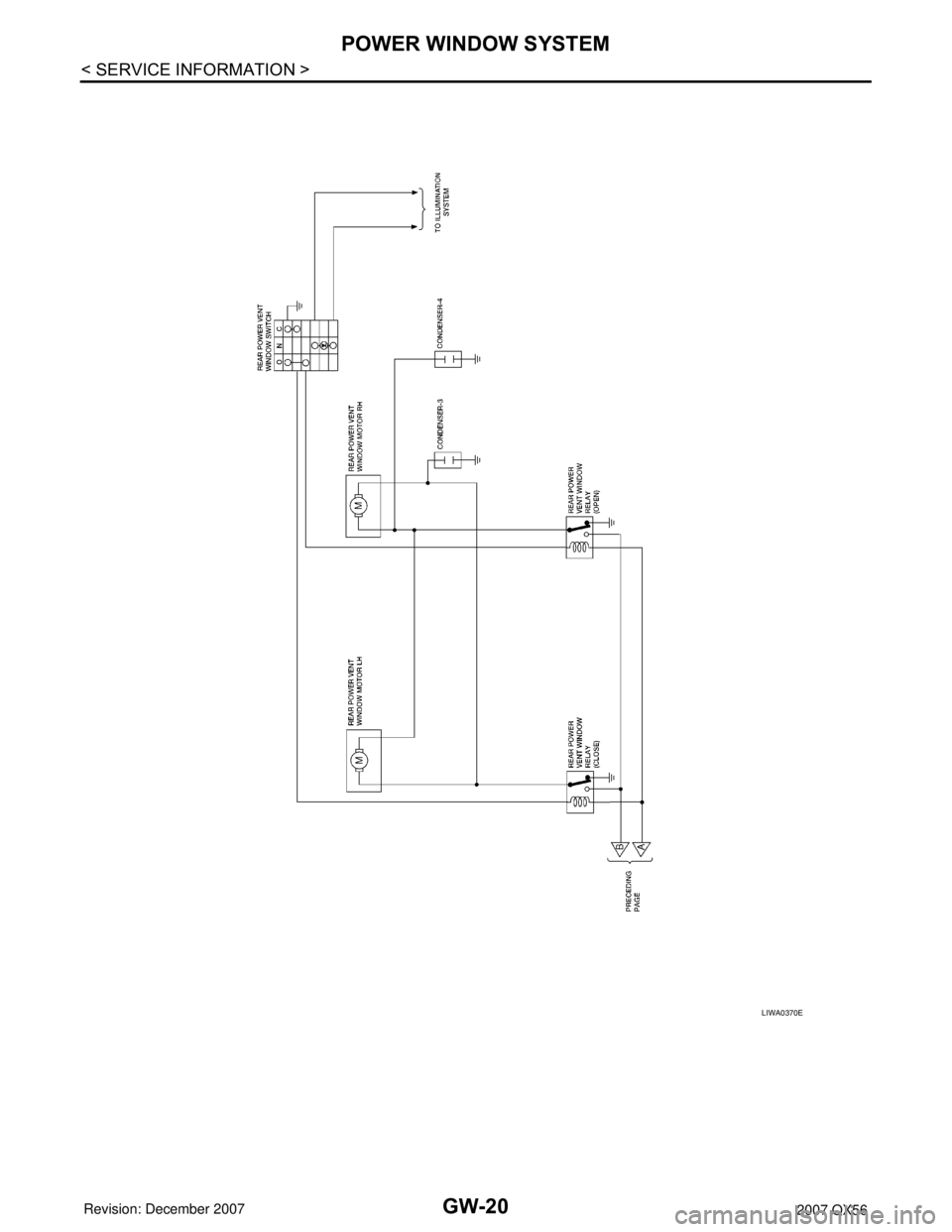 INFINITI QX56 2007  Factory Service Manual GW-20
< SERVICE INFORMATION >
POWER WINDOW SYSTEM
LIWA0370E 