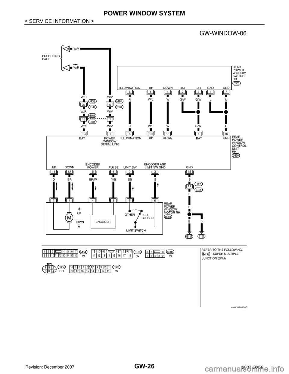 INFINITI QX56 2007  Factory Service Manual GW-26
< SERVICE INFORMATION >
POWER WINDOW SYSTEM
AWKWA0478G 