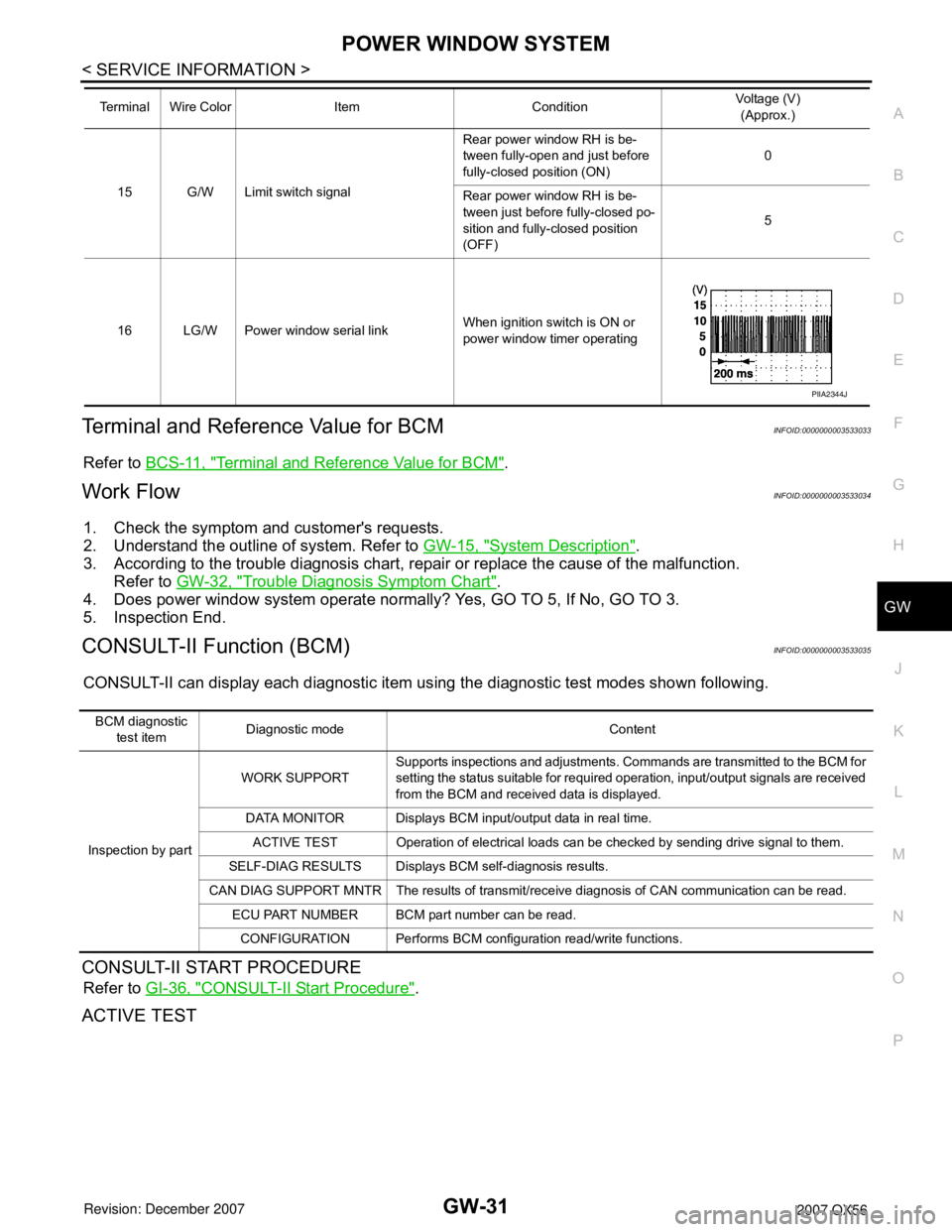 INFINITI QX56 2007 Factory Service Manual POWER WINDOW SYSTEM
GW-31
< SERVICE INFORMATION >
C
D
E
F
G
H
J
K
L
MA
B
GW
N
O
P
Terminal and Reference Value for BCMINFOID:0000000003533033
Refer to BCS-11, "Terminal and Reference Value for BCM".
W INFINITI QX56 2007 Factory Service Manual POWER WINDOW SYSTEM
GW-31
< SERVICE INFORMATION >
C
D
E
F
G
H
J
K
L
MA
B
GW
N
O
P
Terminal and Reference Value for BCMINFOID:0000000003533033
Refer to BCS-11, "Terminal and Reference Value for BCM".
W