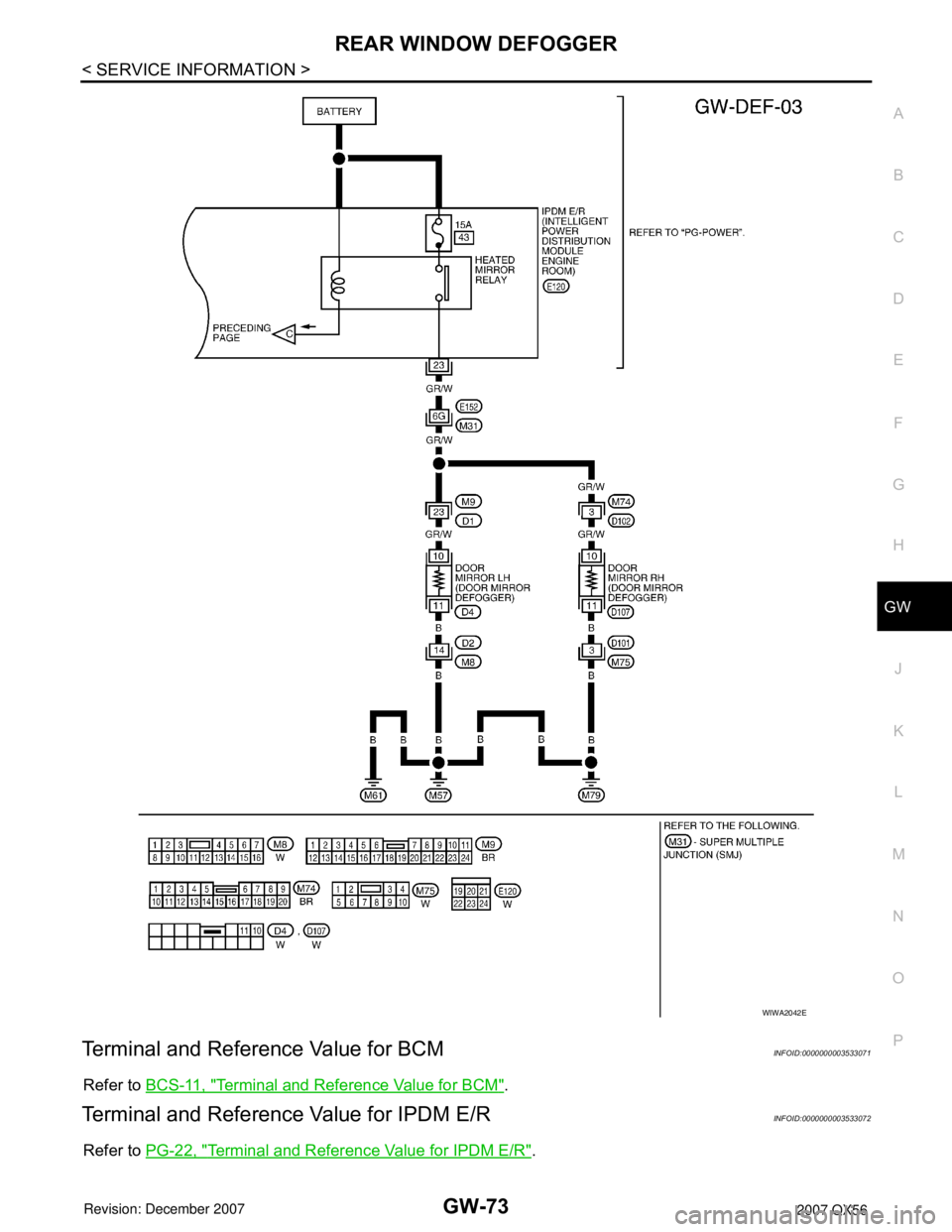 INFINITI QX56 2007  Factory Service Manual REAR WINDOW DEFOGGER
GW-73
< SERVICE INFORMATION >
C
D
E
F
G
H
J
K
L
MA
B
GW
N
O
P
Terminal and Reference Value for BCMINFOID:0000000003533071
Refer to BCS-11, "Terminal and Reference Value for BCM".
