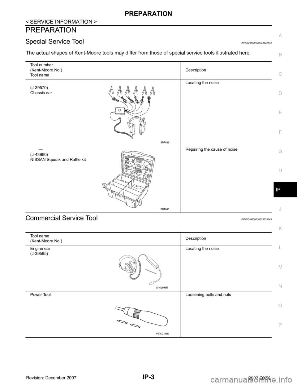 INFINITI QX56 2007  Factory Service Manual PREPARATION
IP-3
< SERVICE INFORMATION >
C
D
E
F
G
H
J
K
L
MA
B
IP
N
O
P
PREPARATION
Special Service ToolINFOID:0000000003533142
The actual shapes of Kent-Moore tools may differ from those of special 