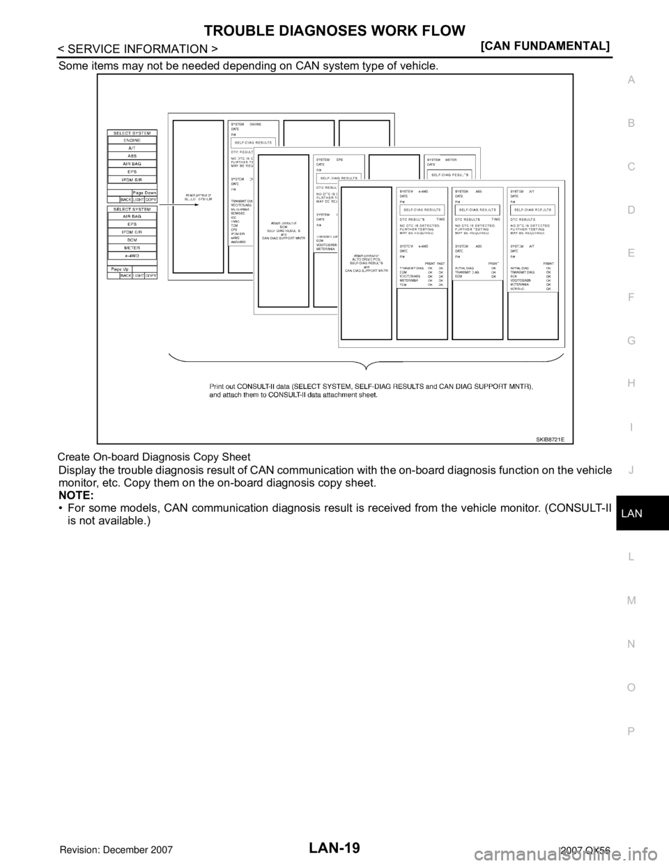 INFINITI QX56 2007  Factory Service Manual TROUBLE DIAGNOSES WORK FLOW
LAN-19
< SERVICE INFORMATION >[CAN FUNDAMENTAL]
C
D
E
F
G
H
I
J
L
MA
B
LAN
N
O
P
Some items may not be needed depending on CAN system type of vehicle.
Create On-board Diagn