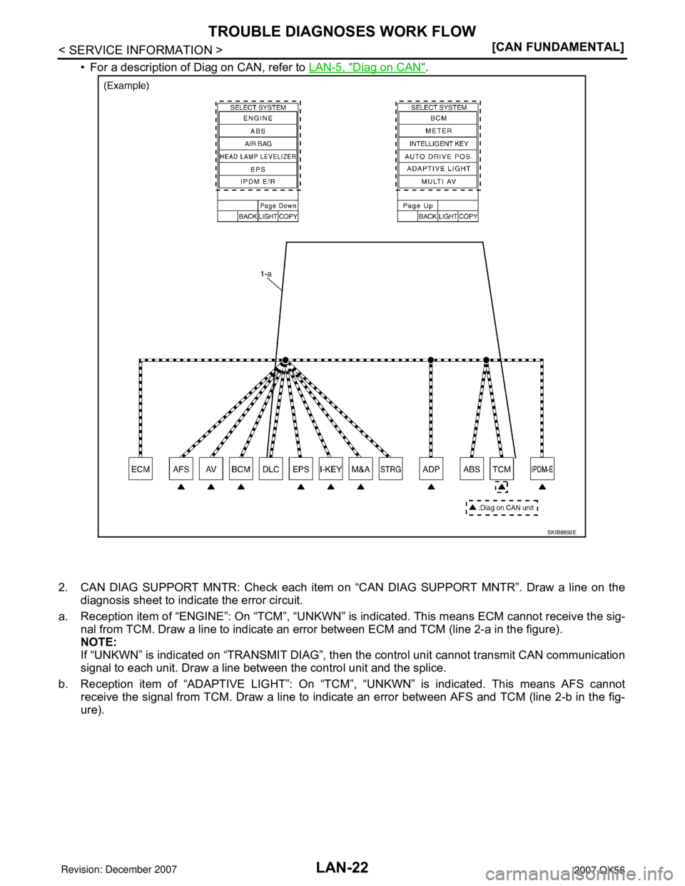 INFINITI QX56 2007  Factory Service Manual LAN-22
< SERVICE INFORMATION >[CAN FUNDAMENTAL]
TROUBLE DIAGNOSES WORK FLOW
• For a description of Diag on CAN, refer to LAN-5, "Diag on CAN".
2. CAN DIAG SUPPORT MNTR: Check each item on “CAN DIA