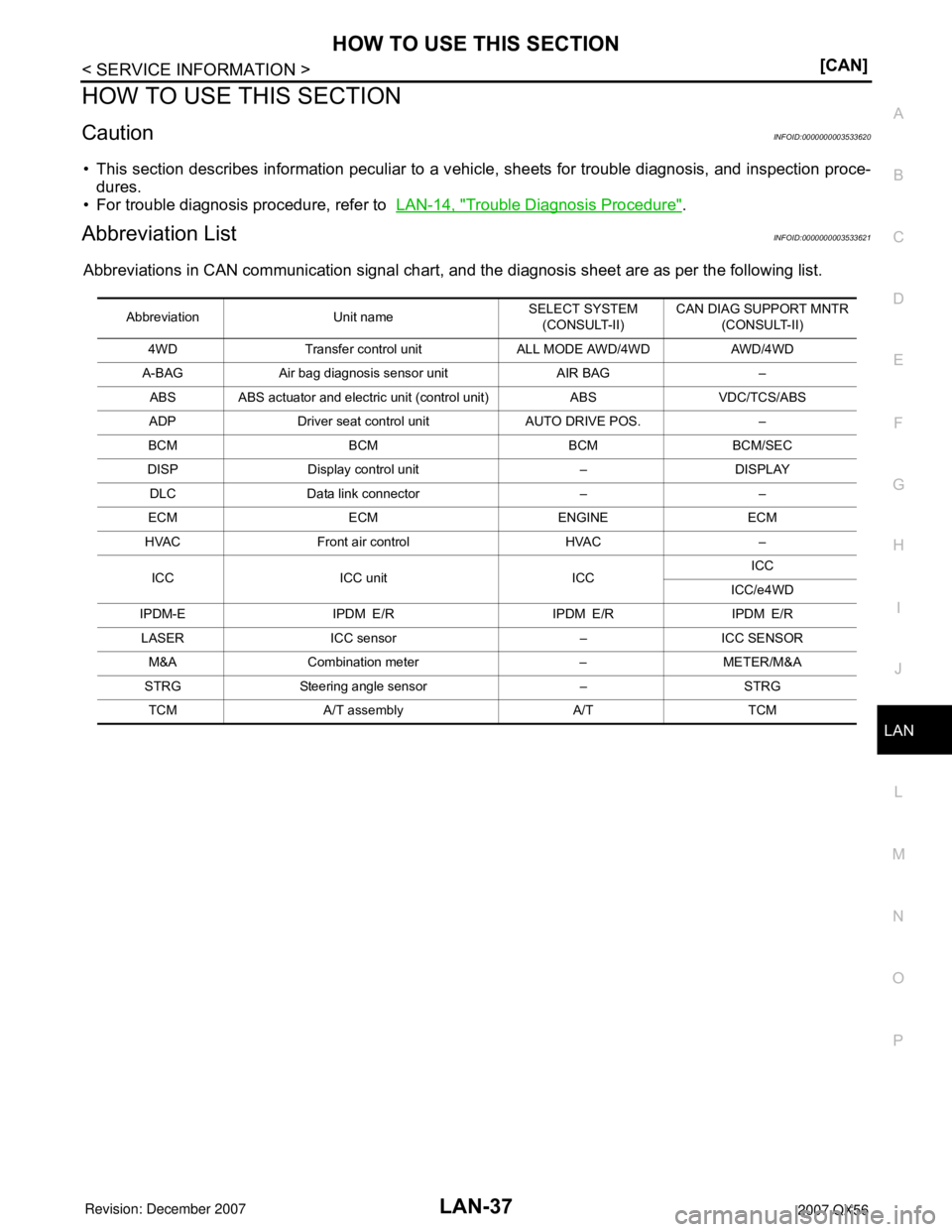 INFINITI QX56 2007  Factory Service Manual HOW TO USE THIS SECTION
LAN-37
< SERVICE INFORMATION >[CAN]
C
D
E
F
G
H
I
J
L
MA
B
LAN
N
O
P
HOW TO USE THIS SECTION
CautionINFOID:0000000003533620
• This section describes information peculiar to a