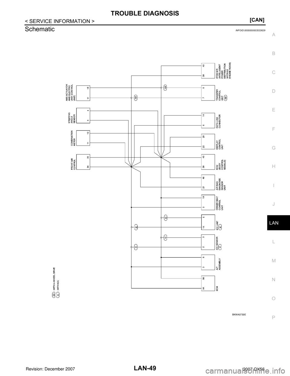 INFINITI QX56 2007  Factory Service Manual TROUBLE DIAGNOSIS
LAN-49
< SERVICE INFORMATION >[CAN]
C
D
E
F
G
H
I
J
L
MA
B
LAN
N
O
P
SchematicINFOID:0000000003533629
BKWA0730E 