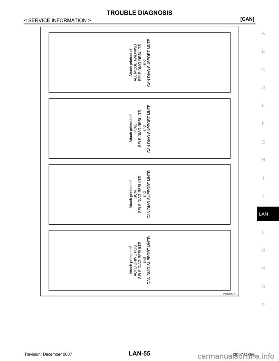 INFINITI QX56 2007  Factory Service Manual TROUBLE DIAGNOSIS
LAN-55
< SERVICE INFORMATION >[CAN]
C
D
E
F
G
H
I
J
L
MA
B
LAN
N
O
P
PKID0651E 