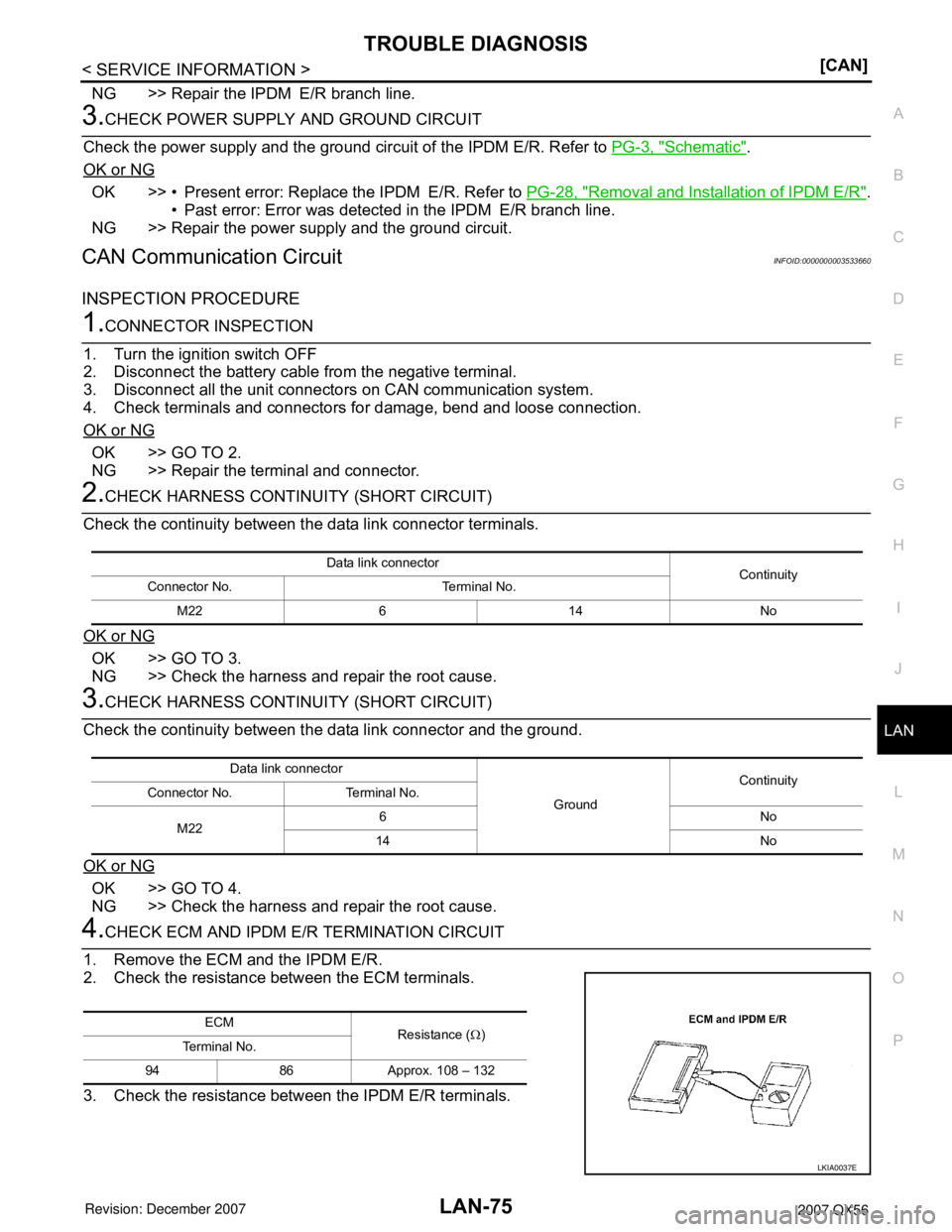INFINITI QX56 2007  Factory Service Manual TROUBLE DIAGNOSIS
LAN-75
< SERVICE INFORMATION >[CAN]
C
D
E
F
G
H
I
J
L
MA
B
LAN
N
O
P
NG >> Repair the IPDM E/R branch line.
3.CHECK POWER SUPPLY AND GROUND CIRCUIT
Check the power supply and the gro