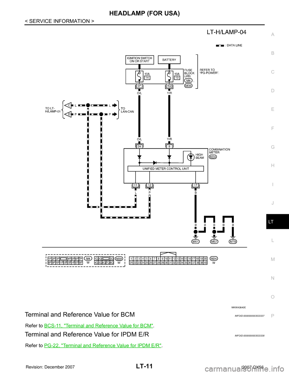 INFINITI QX56 2007  Factory Service Manual HEADLAMP (FOR USA)
LT-11
< SERVICE INFORMATION >
C
D
E
F
G
H
I
J
L
MA
B
LT
N
O
P
Terminal and Reference Value for BCMINFOID:0000000003533337
Refer to BCS-11, "Terminal and Reference Value for BCM".
Te