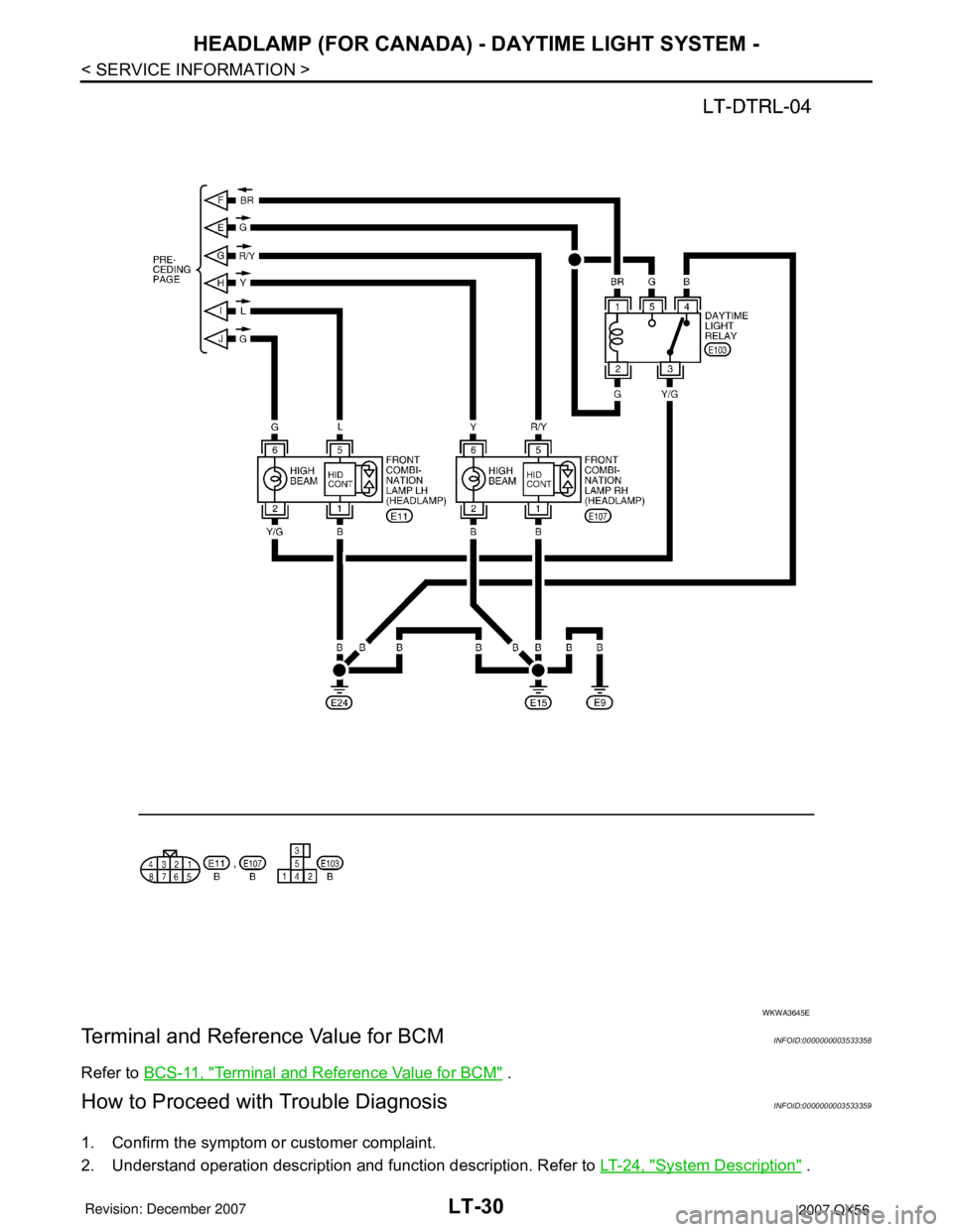 INFINITI QX56 2007  Factory Service Manual LT-30
< SERVICE INFORMATION >
HEADLAMP (FOR CANADA) - DAYTIME LIGHT SYSTEM -
Terminal and Reference Value for BCM
INFOID:0000000003533358
Refer to BCS-11, "Terminal and Reference Value for BCM" .
How 