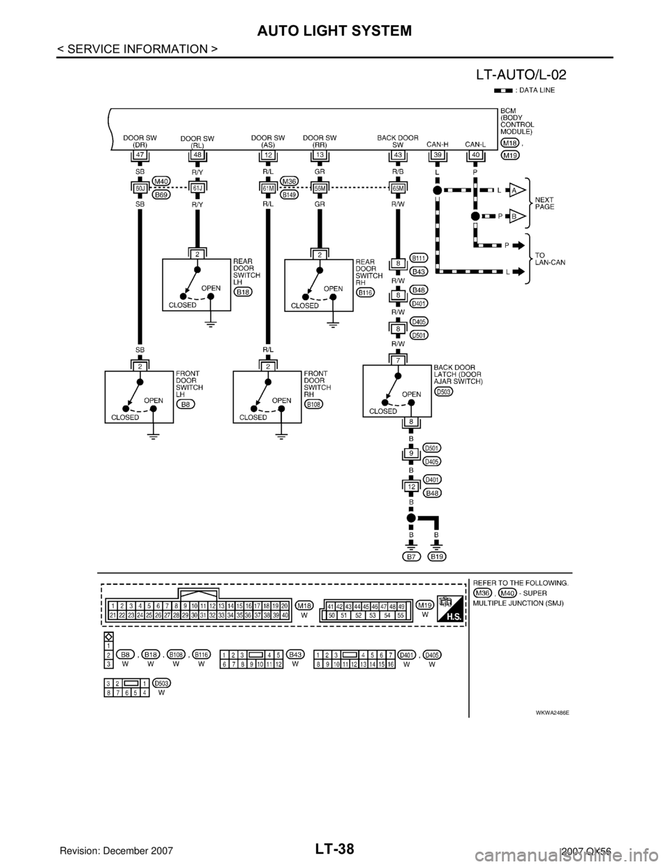 INFINITI QX56 2007  Factory Service Manual LT-38
< SERVICE INFORMATION >
AUTO LIGHT SYSTEM
WKWA2486E 
