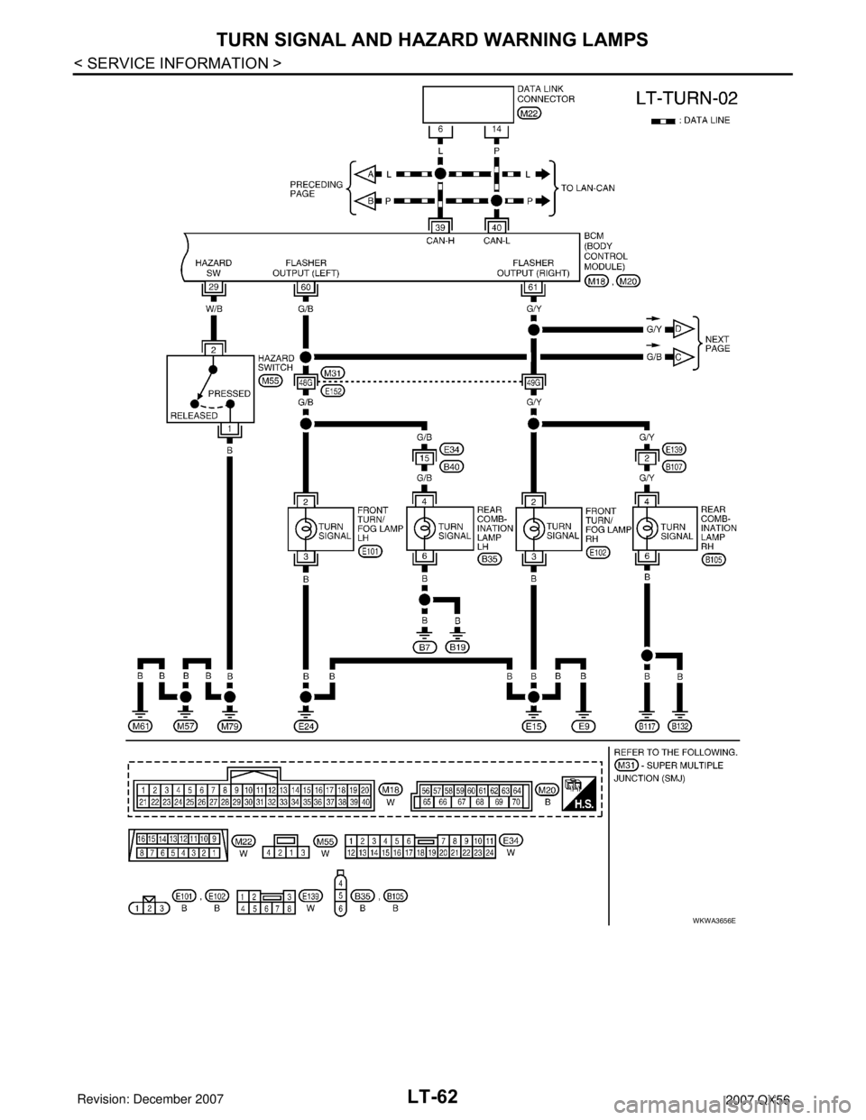 INFINITI QX56 2007  Factory Service Manual LT-62
< SERVICE INFORMATION >
TURN SIGNAL AND HAZARD WARNING LAMPS
WKWA3656E 