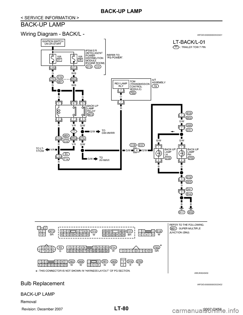 INFINITI QX56 2007  Factory Service Manual LT-80
< SERVICE INFORMATION >
BACK-UP LAMP
BACK-UP LAMP
Wiring Diagram - BACK/L -INFOID:0000000003533431
Bulb ReplacementINFOID:0000000003533432
BACK-UP LAMP
Removal
AWLWA0434GB 
