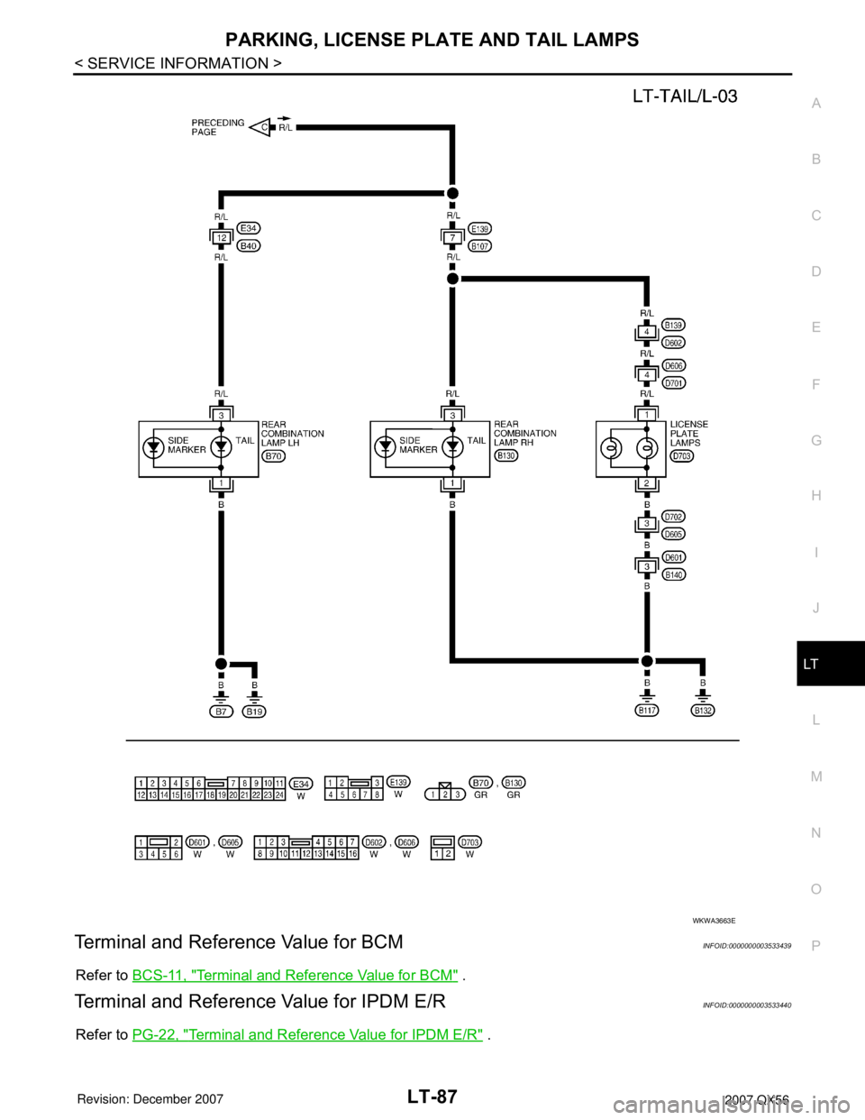 INFINITI QX56 2007  Factory Service Manual PARKING, LICENSE PLATE AND TAIL LAMPS
LT-87
< SERVICE INFORMATION >
C
D
E
F
G
H
I
J
L
MA
B
LT
N
O
P
Terminal and Reference Value for BCMINFOID:0000000003533439
Refer to BCS-11, "Terminal and Reference