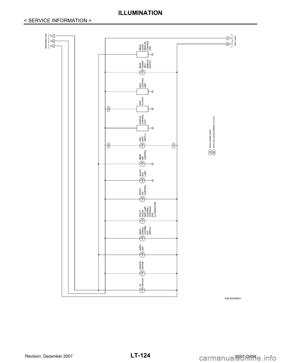 INFINITI QX56 2007  Factory Service Manual LT-124
< SERVICE INFORMATION >
ILLUMINATION
AWLWA0392GB 