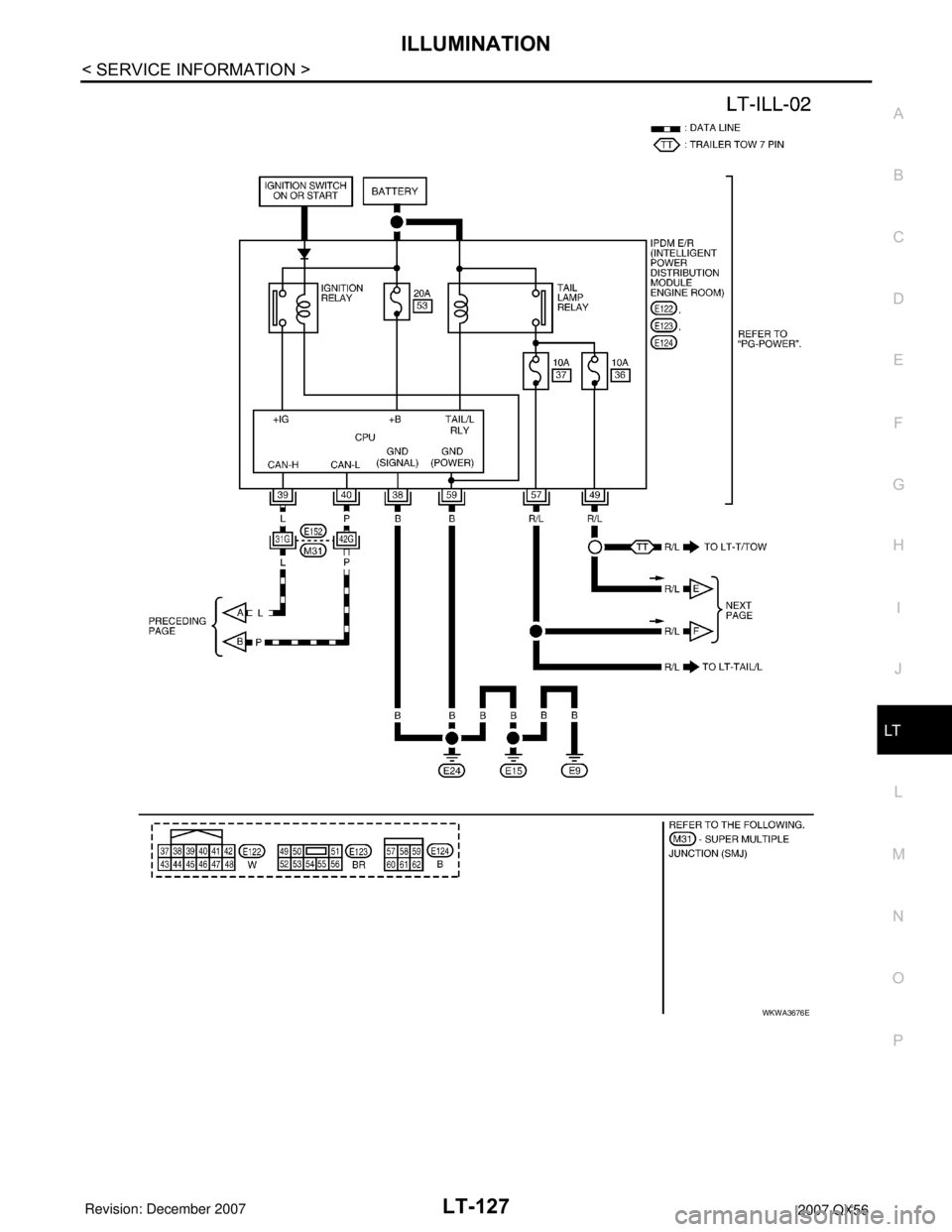 INFINITI QX56 2007  Factory Service Manual ILLUMINATION
LT-127
< SERVICE INFORMATION >
C
D
E
F
G
H
I
J
L
MA
B
LT
N
O
P
WKWA3676E 