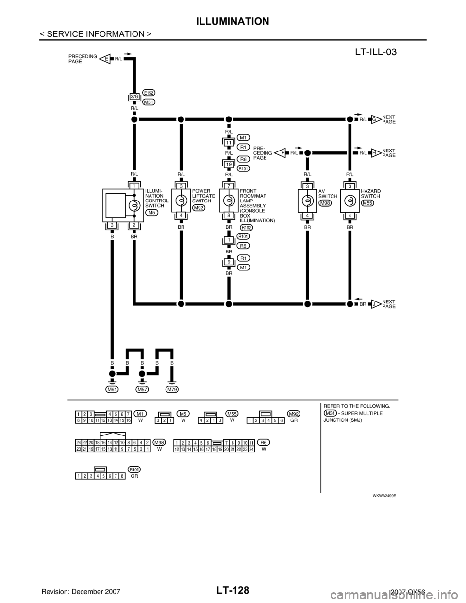 INFINITI QX56 2007  Factory Service Manual LT-128
< SERVICE INFORMATION >
ILLUMINATION
WKWA2499E 