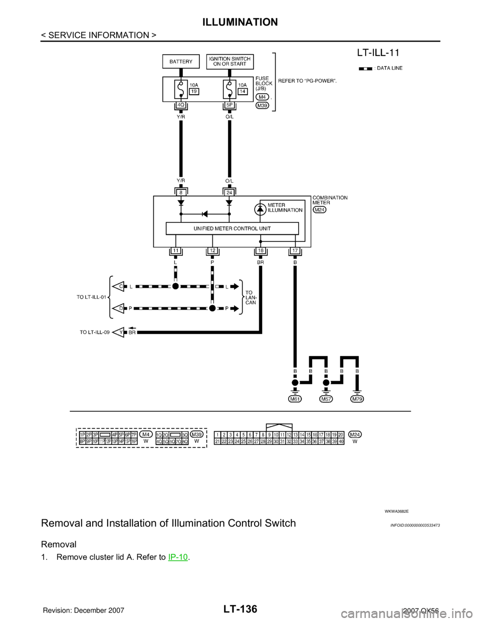INFINITI QX56 2007  Factory Service Manual LT-136
< SERVICE INFORMATION >
ILLUMINATION
Removal and Installation of Illumination Control Switch
INFOID:0000000003533473
Removal
1. Remove cluster lid A. Refer to IP-10.
WKWA3682E 