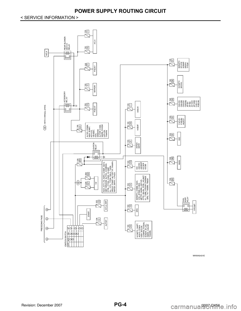 INFINITI QX56 2007  Factory Service Manual PG-4
< SERVICE INFORMATION >
POWER SUPPLY ROUTING CIRCUIT
WKWA5431E 