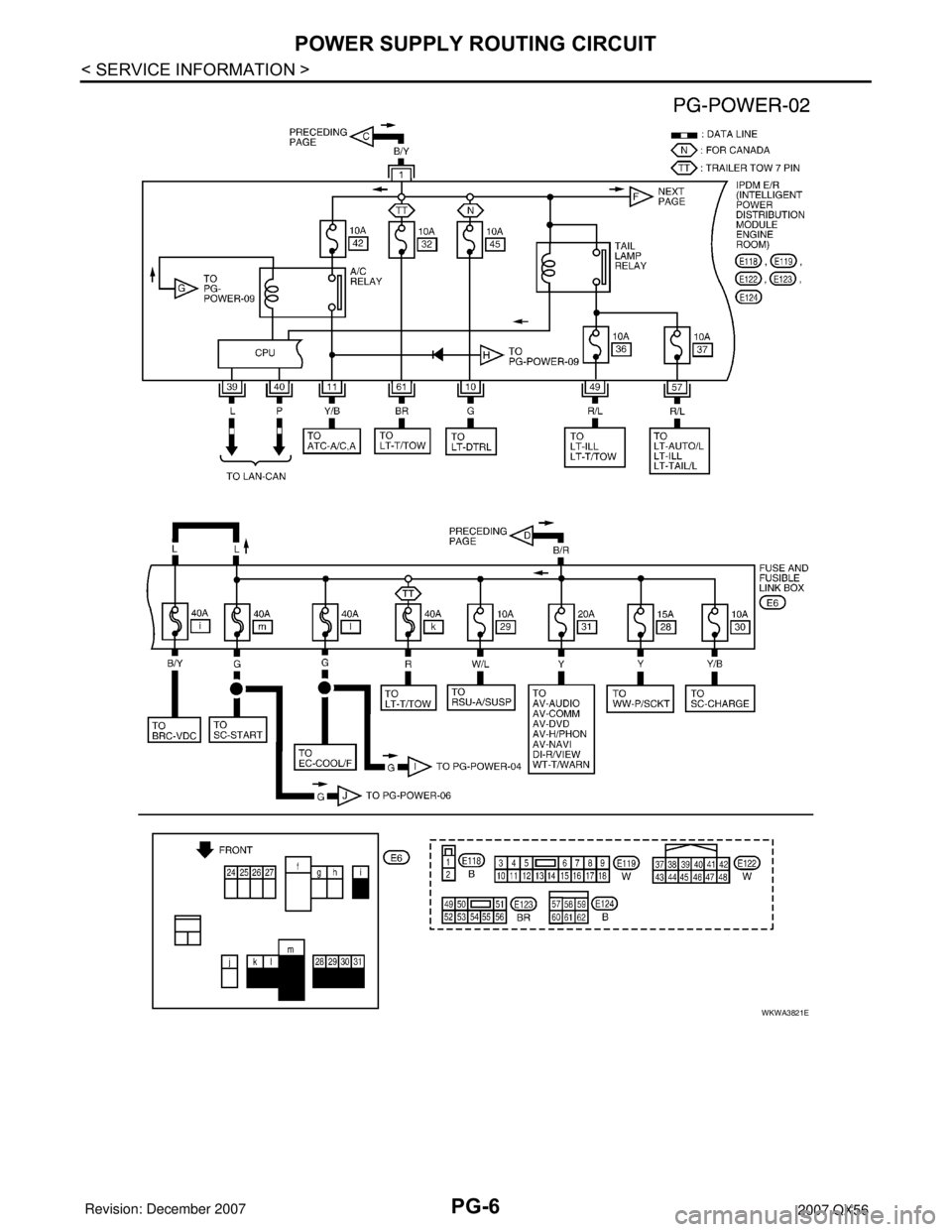 INFINITI QX56 2007  Factory Service Manual PG-6
< SERVICE INFORMATION >
POWER SUPPLY ROUTING CIRCUIT
WKWA3821E 