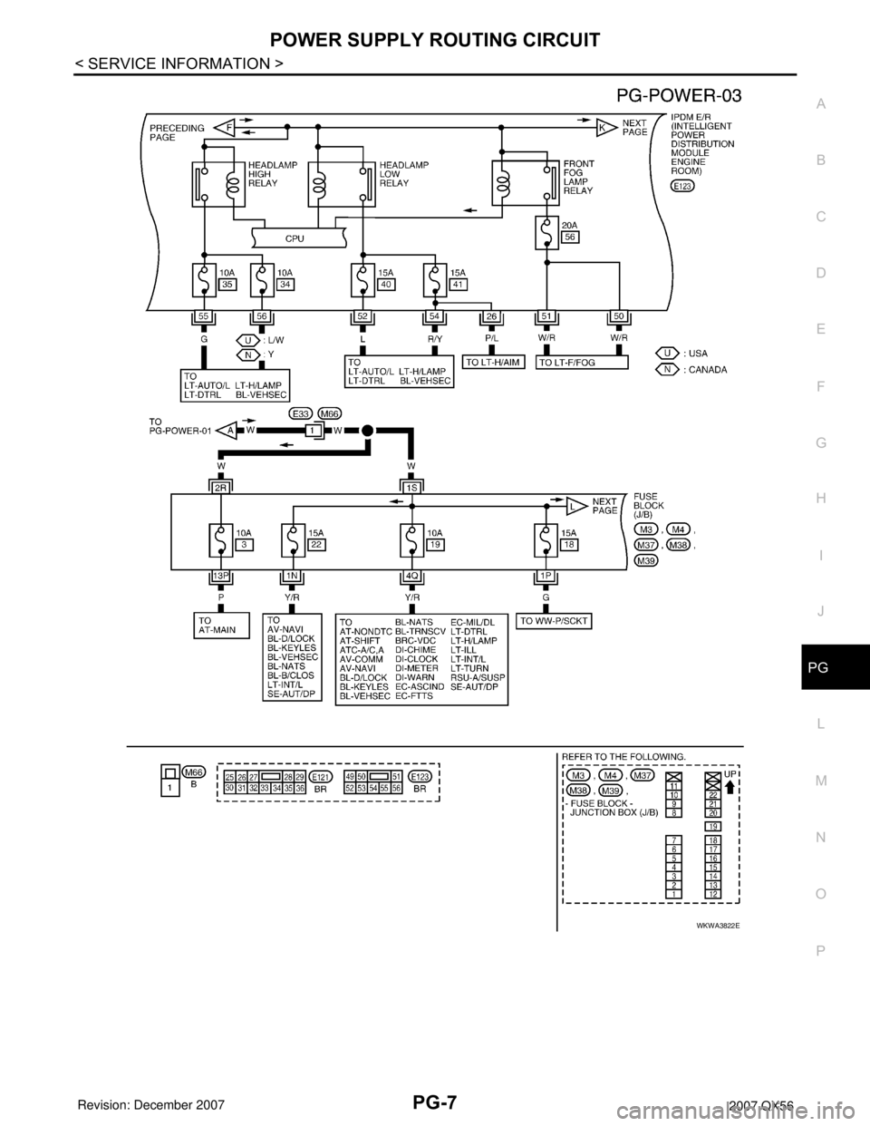INFINITI QX56 2007  Factory Service Manual POWER SUPPLY ROUTING CIRCUIT
PG-7
< SERVICE INFORMATION >
C
D
E
F
G
H
I
J
L
MA
B
PG
N
O
P
WKWA3822E 