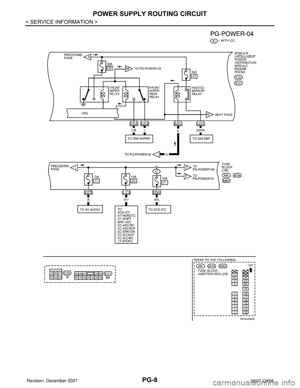 INFINITI QX56 2007  Factory Service Manual PG-8
< SERVICE INFORMATION >
POWER SUPPLY ROUTING CIRCUIT
WKWA3823E 