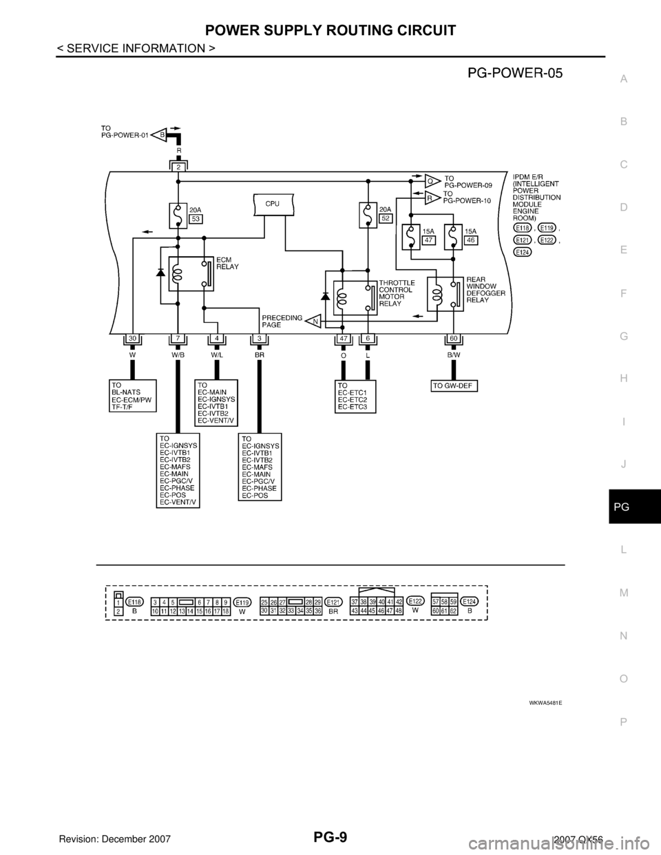 INFINITI QX56 2007  Factory Service Manual POWER SUPPLY ROUTING CIRCUIT
PG-9
< SERVICE INFORMATION >
C
D
E
F
G
H
I
J
L
MA
B
PG
N
O
P
WKWA5481E 
