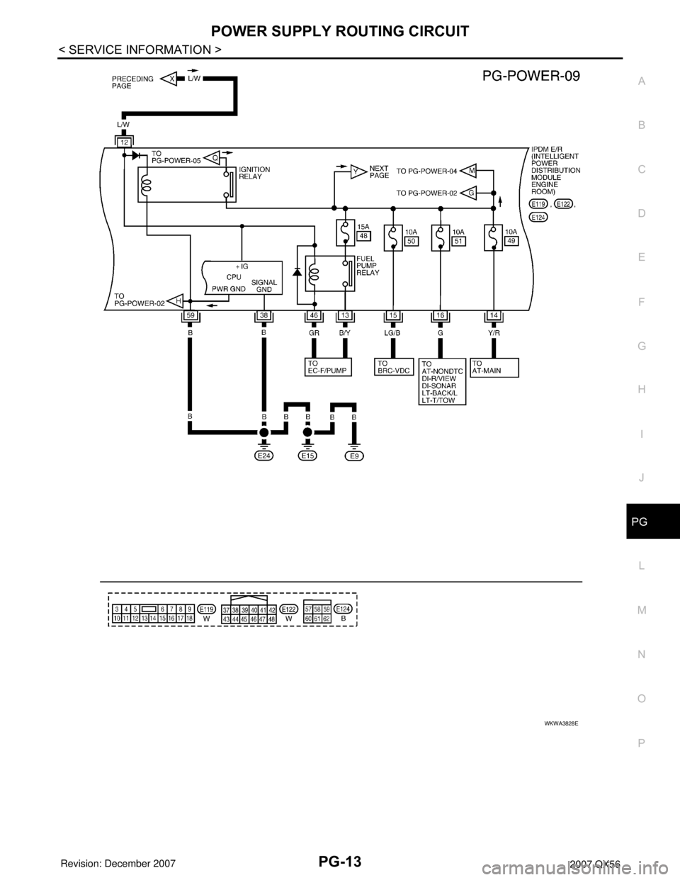 INFINITI QX56 2007  Factory Service Manual POWER SUPPLY ROUTING CIRCUIT
PG-13
< SERVICE INFORMATION >
C
D
E
F
G
H
I
J
L
MA
B
PG
N
O
P
WKWA3828E 