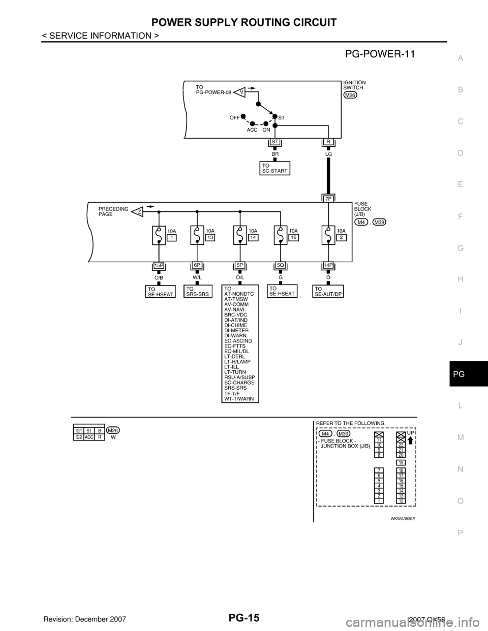INFINITI QX56 2007  Factory Service Manual POWER SUPPLY ROUTING CIRCUIT
PG-15
< SERVICE INFORMATION >
C
D
E
F
G
H
I
J
L
MA
B
PG
N
O
P
WKWA3830E 