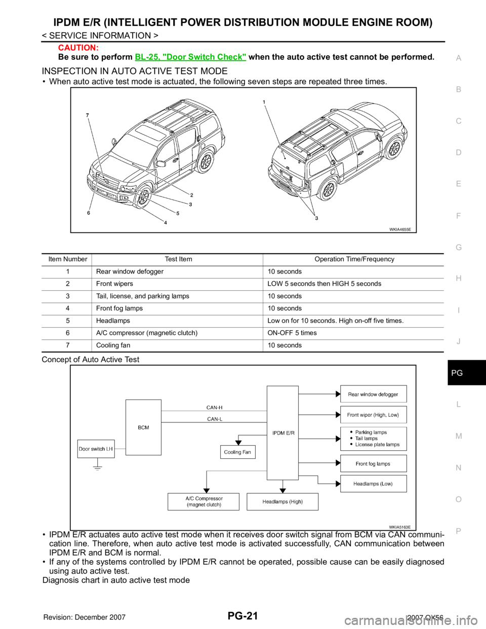 INFINITI QX56 2007 Factory Service Manual IPDM E/R (INTELLIGENT POWER DISTRIBUTION MODULE ENGINE ROOM)
PG-21
< SERVICE INFORMATION >
C
D
E
F
G
H
I
J
L
MA
B
PG
N
O
P
CAUTION:
Be sure to perform BL-25, "
Door Switch Check" when the auto active INFINITI QX56 2007 Factory Service Manual IPDM E/R (INTELLIGENT POWER DISTRIBUTION MODULE ENGINE ROOM)
PG-21
< SERVICE INFORMATION >
C
D
E
F
G
H
I
J
L
MA
B
PG
N
O
P
CAUTION:
Be sure to perform BL-25, "
Door Switch Check" when the auto active