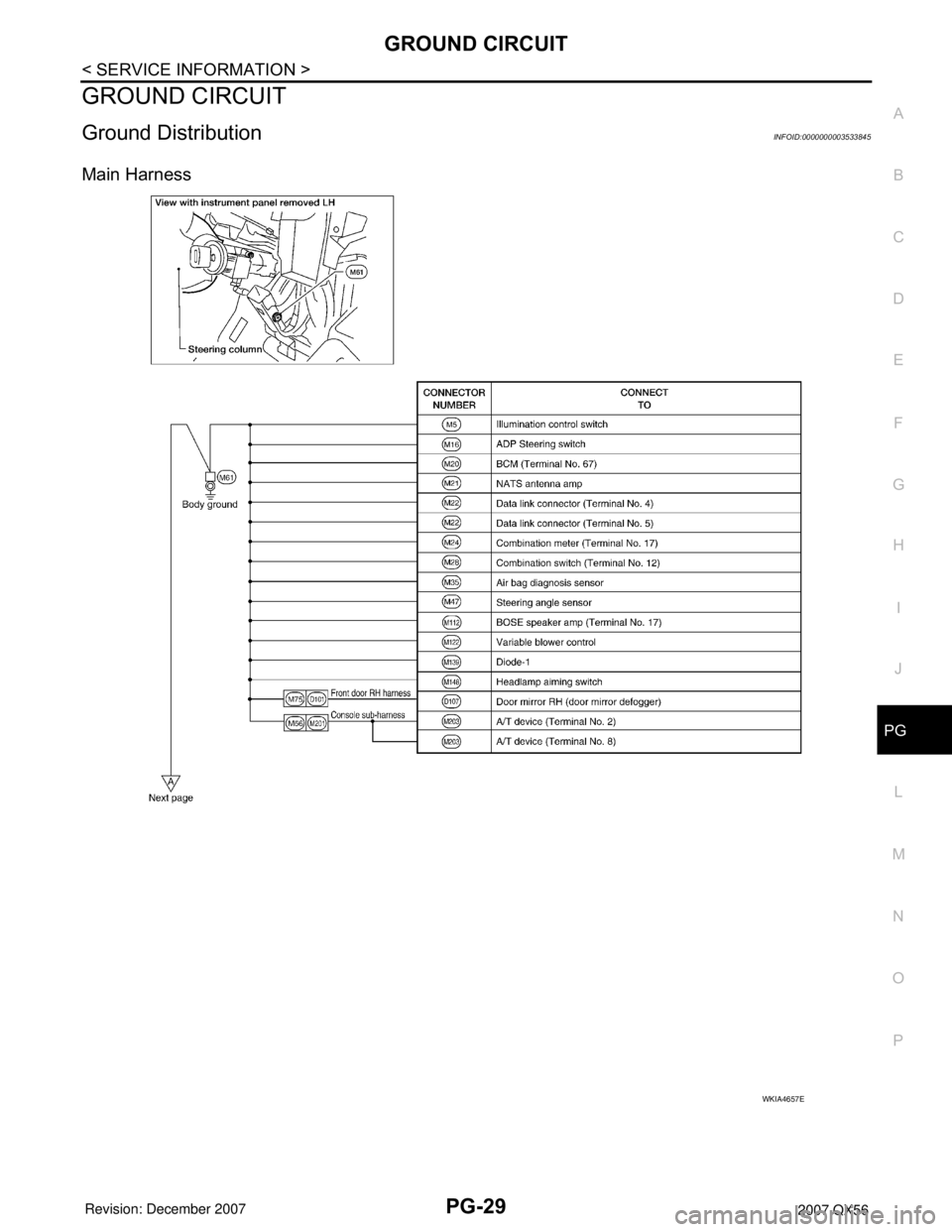 INFINITI QX56 2007  Factory Service Manual GROUND CIRCUIT
PG-29
< SERVICE INFORMATION >
C
D
E
F
G
H
I
J
L
MA
B
PG
N
O
P
GROUND CIRCUIT
Ground DistributionINFOID:0000000003533845
Main Harness
WKIA4657E 