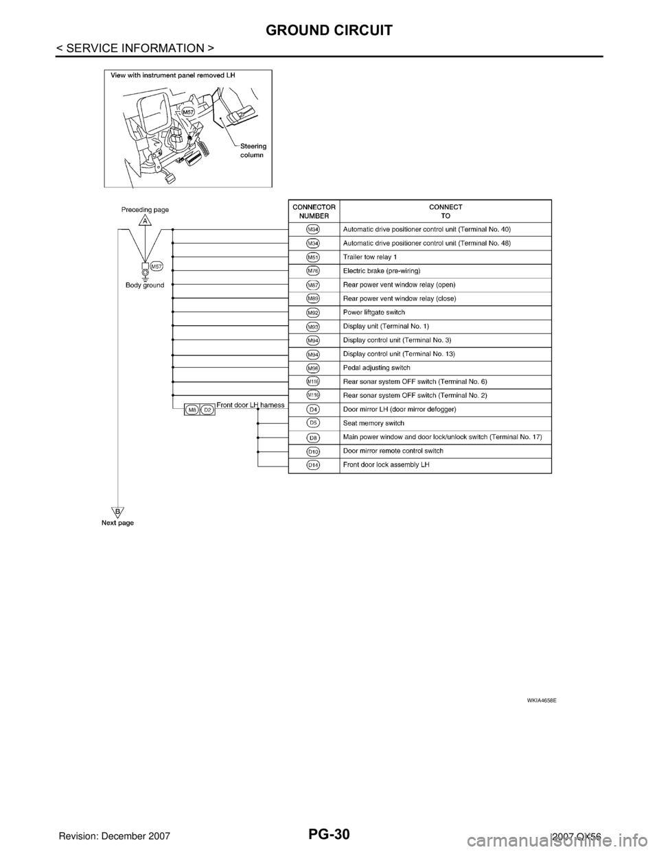INFINITI QX56 2007  Factory Service Manual PG-30
< SERVICE INFORMATION >
GROUND CIRCUIT
WKIA4658E 