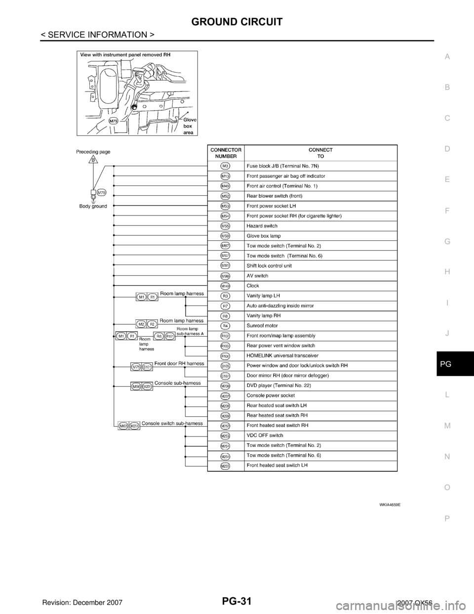 INFINITI QX56 2007  Factory Service Manual GROUND CIRCUIT
PG-31
< SERVICE INFORMATION >
C
D
E
F
G
H
I
J
L
MA
B
PG
N
O
P
WKIA4659E 