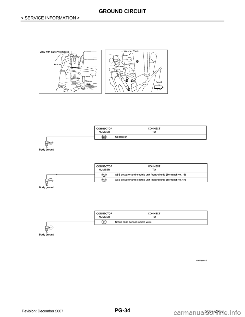 INFINITI QX56 2007  Factory Service Manual PG-34
< SERVICE INFORMATION >
GROUND CIRCUIT
WKIA5805E 