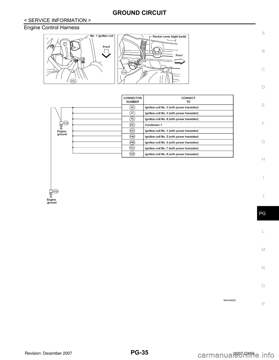 INFINITI QX56 2007  Factory Service Manual GROUND CIRCUIT
PG-35
< SERVICE INFORMATION >
C
D
E
F
G
H
I
J
L
MA
B
PG
N
O
P
Engine Control Harness
WKIA4663E 