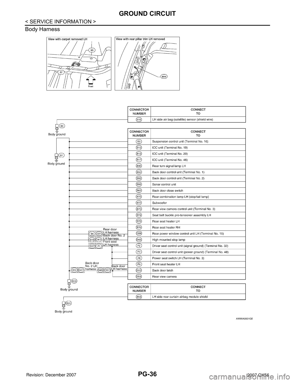 INFINITI QX56 2007  Factory Service Manual PG-36
< SERVICE INFORMATION >
GROUND CIRCUIT
Body Harness
AWMIA0931GB 