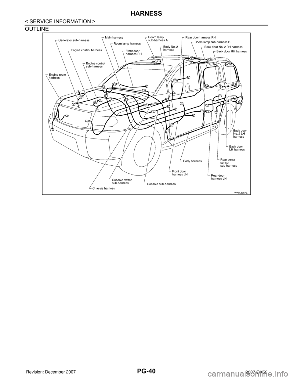 INFINITI QX56 2007  Factory Service Manual PG-40
< SERVICE INFORMATION >
HARNESS
OUTLINE 
WKIA4667E 