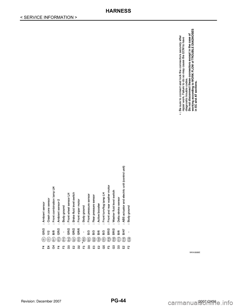 INFINITI QX56 2007  Factory Service Manual PG-44
< SERVICE INFORMATION >
HARNESS
WKIA3688E 