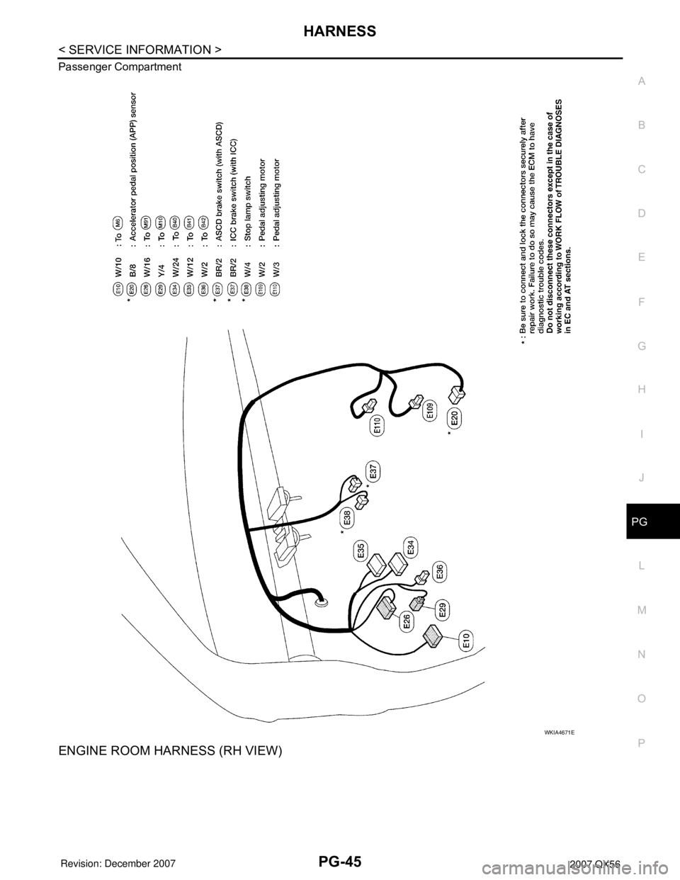INFINITI QX56 2007  Factory Service Manual HARNESS
PG-45
< SERVICE INFORMATION >
C
D
E
F
G
H
I
J
L
MA
B
PG
N
O
P Passenger Compartment
ENGINE ROOM HARNESS (RH VIEW)
WKIA4671E 