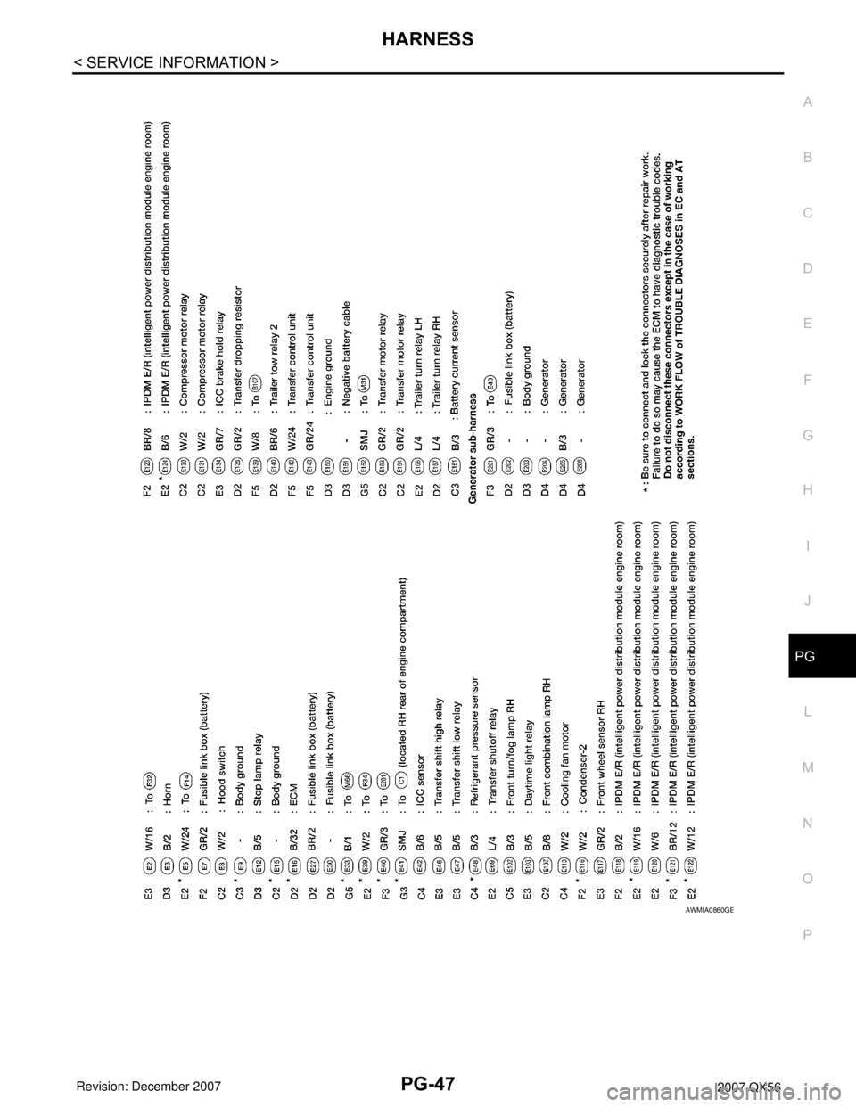 INFINITI QX56 2007  Factory Service Manual HARNESS
PG-47
< SERVICE INFORMATION >
C
D
E
F
G
H
I
J
L
MA
B
PG
N
O
P
AWMIA0860GB 