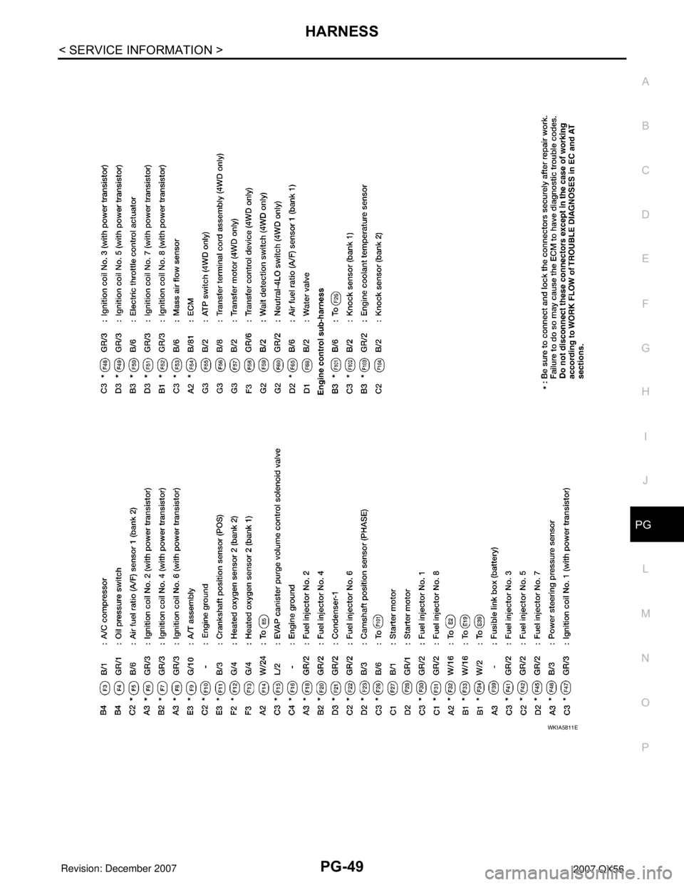 INFINITI QX56 2007  Factory Service Manual HARNESS
PG-49
< SERVICE INFORMATION >
C
D
E
F
G
H
I
J
L
MA
B
PG
N
O
P
WKIA5811E 