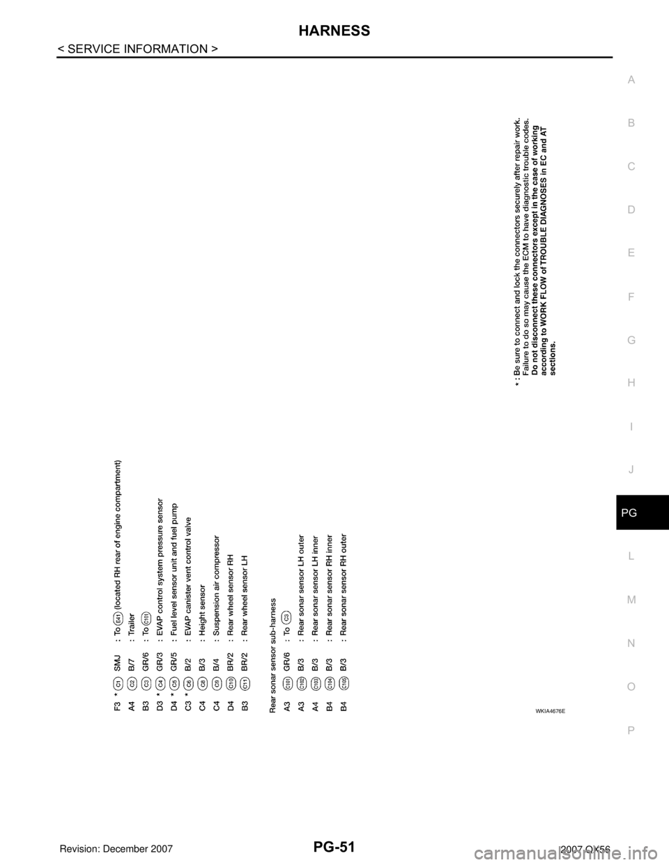 INFINITI QX56 2007  Factory Service Manual HARNESS
PG-51
< SERVICE INFORMATION >
C
D
E
F
G
H
I
J
L
MA
B
PG
N
O
P
WKIA4676E 