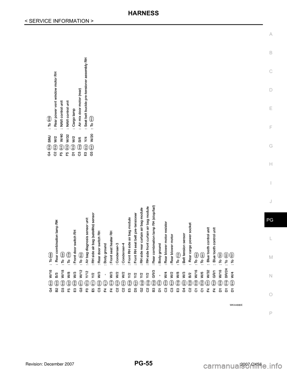 INFINITI QX56 2007  Factory Service Manual HARNESS
PG-55
< SERVICE INFORMATION >
C
D
E
F
G
H
I
J
L
MA
B
PG
N
O
P
WKIA4680E 